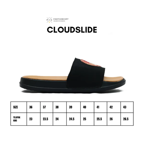 id-11134207-7r98r-lvhhg72hyjsf14 Slide Unisex Pria Wanita Kasual Cloudslide Black White I